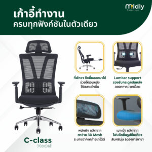 รายละเอียดพิเศษเก้าอี้ออฟฟิศสุขภาพ รุ่น mildly-ergonomicchair-cclass เก้าอี้ทำงาน เก้าอี้ออฟฟิศ ครบทุกฟังก์ชันตามหลักสรีรศาสตร์