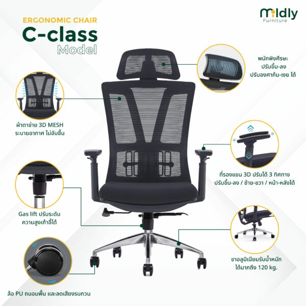 รายละเอียดพิเศษเก้าอี้ออฟฟิศสุขภาพ รุ่น mildly-ergonomicchair-cclass เก้าอี้ทำงาน เก้าอี้ออฟฟิศ ครบทุกฟังก์ชันตามหลักสรีรศาสตร์