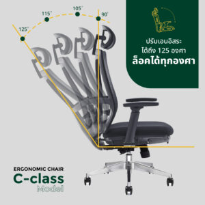 ปรับล็อกเอนหลัง105-125องศา เก้าอี้ออฟฟิศสุขภาพ รุ่น mildly-ergonomicchair-cclass เก้าอี้ทำงาน เก้าอี้ออฟฟิศ ครบทุกฟังก์ชันตามหลักสรีรศาสตร์