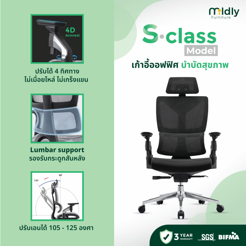 เก้าอี้ออฟฟิศสุขภาพ รุ่น mildly-ergonomicchair-sclass เก้าอี้ผู้บริหารแบบ Ergonomic หรือตามหลักการยศาสตร์