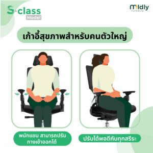 เก้าอี้ออฟฟิศสุขภาพ รุ่น mildly-ergonomicchair-sclass เก้าอี้ผู้บริหารแบบ Ergonomic หรือตามหลักการยศาสตร์ เหมาะกับคนตัวใหญ่เฉพาะ