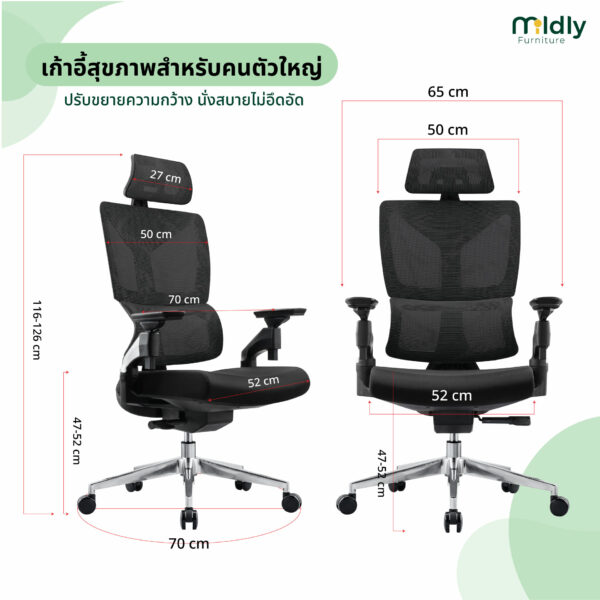 เก้าอี้ออฟฟิศสุขภาพ รุ่น mildly-ergonomicchair-sclass เก้าอี้ผู้บริหารแบบ Ergonomic หรือตามหลักการยศาสตร์ ขนาดพิดีเหมาะสรีระ รับกระดูกสันหลัง