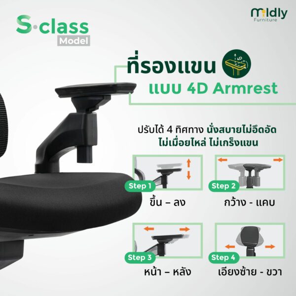 พนักแขน4D ปรับได้รอบทิศทาง เก้าอี้ออฟฟิศสุขภาพ รุ่น mildly-ergonomicchair-sclass เก้าอี้ผู้บริหารแบบ Ergonomic หรือตามหลักการยศาสตร์ ขนาดพิดีเหมาะสรีระ รับกระดูกสันหลัง