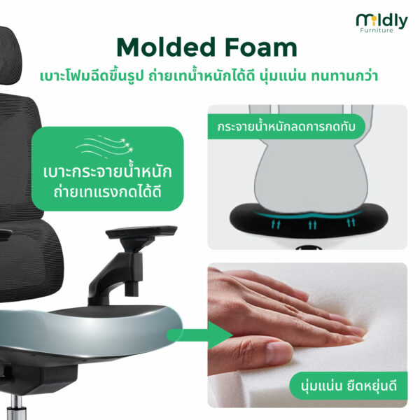 พนักแขน4D ปรับได้รอบทิศทาง เก้าอี้ออฟฟิศสุขภาพ รุ่น mildly-ergonomicchair-sclass เก้าอี้ผู้บริหารแบบ Ergonomic หรือตามหลักการยศาสตร์ ขนาดพิดีเหมาะสรีระ รับกระดูกสันหลัง เบาะโฟมฉีดขึ้นรูป