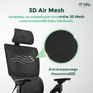 เก้าอี้ออฟฟิศสุขภาพ รุ่น mildly-ergonomicchair-sclass เก้าอี้ผู้บริหารแบบ Ergonomic หรือตามหลักการยศาสตร์